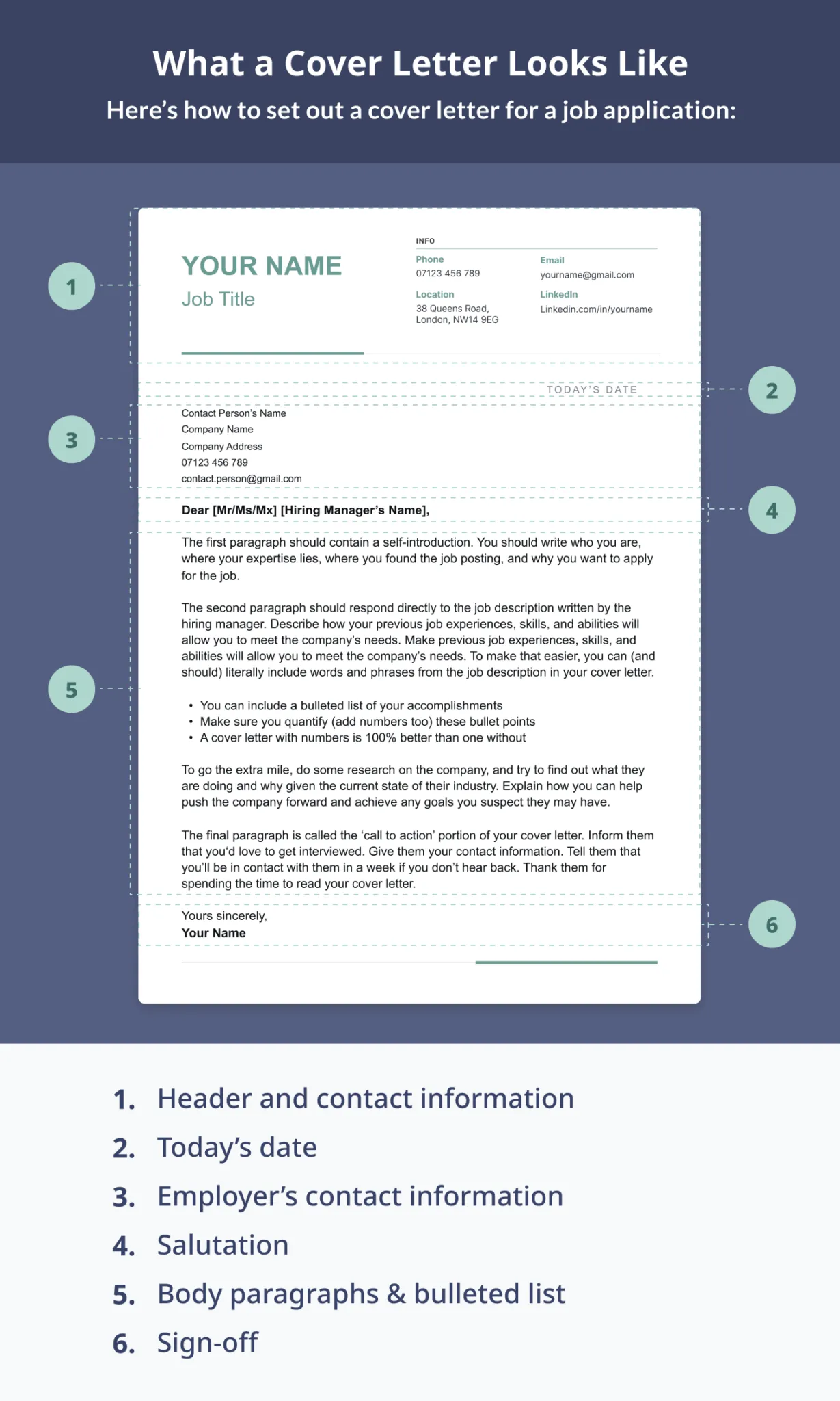 36419 cover letter formatting