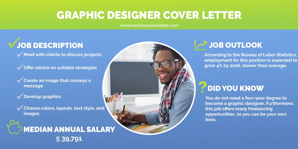 36550 graphic design formatting tips