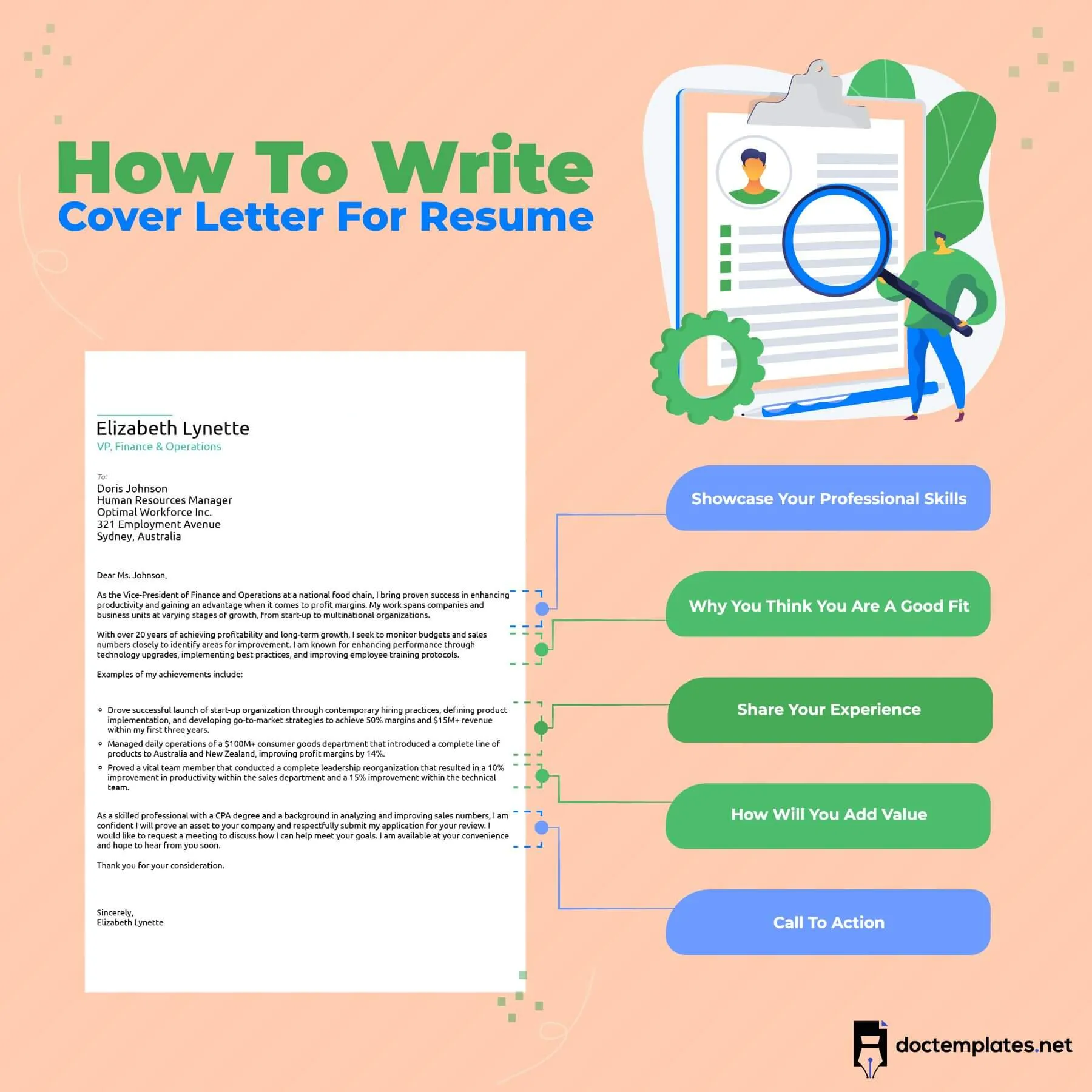 36575 compelling cover letter